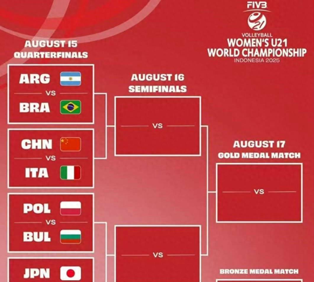 以我为主, 淘汰克罗地