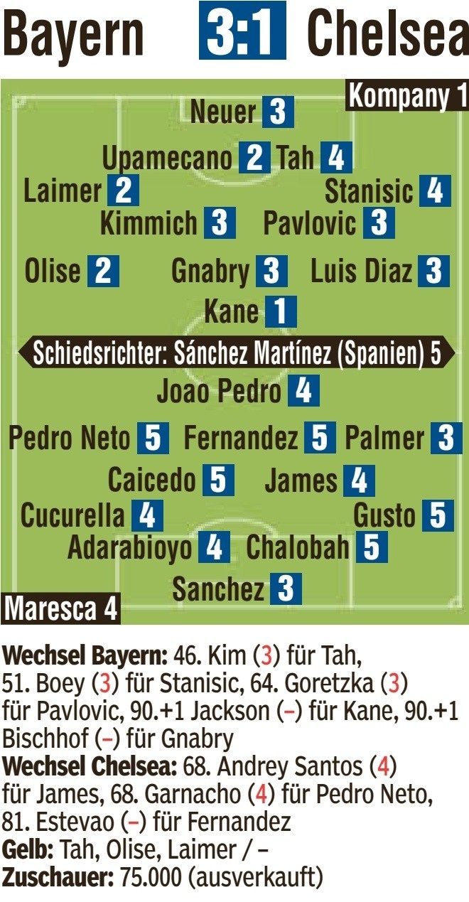 恩佐, 马丁内斯, 埃斯特旺 恩佐, 马丁内斯, 埃斯特旺